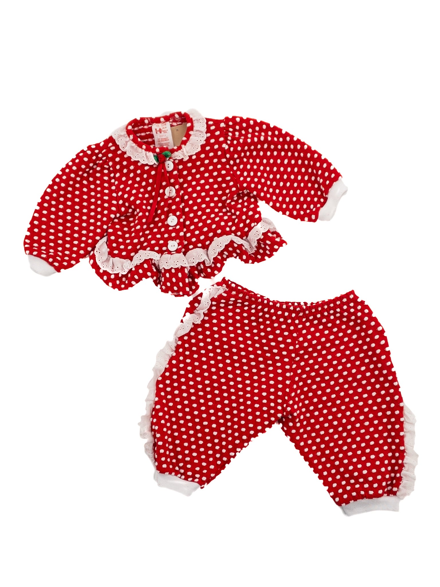 12 Months 2 PC Ensemble